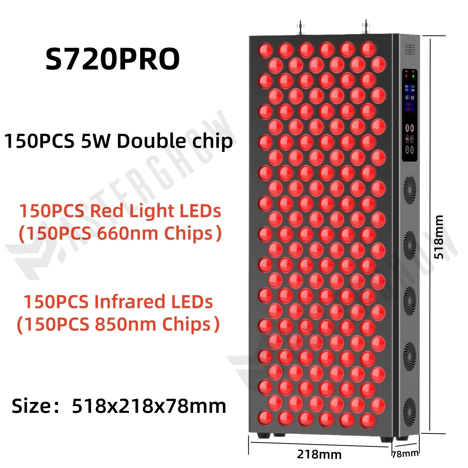 Variant: S720W