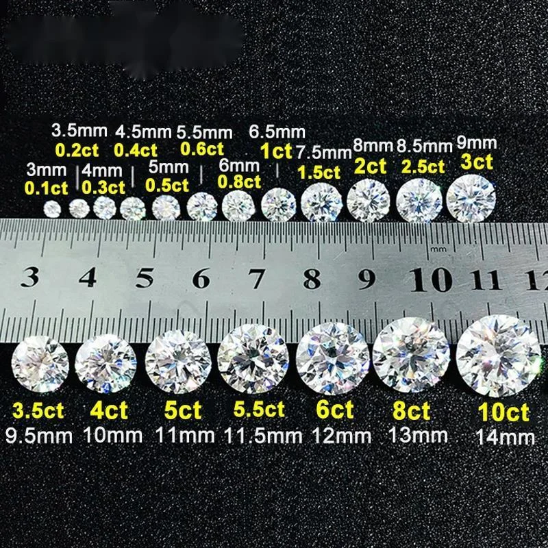 버터플라이키스[ 풀 사이즈 0.8mm-4.5mm] 도매 - Gra Certificate Loose Moissanite Stone 리뷰 및 가격