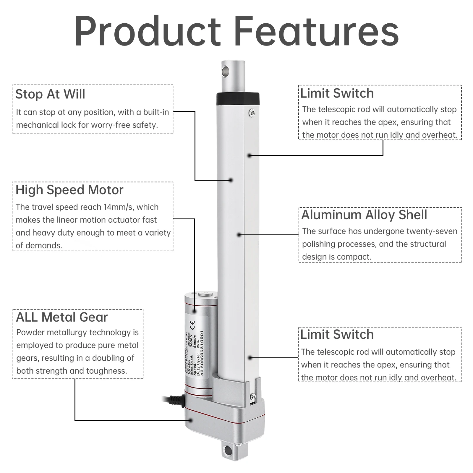 12V Linear Actuator 3000N/660lbs 50-400mm Stroke Heavy Duty Electric Actuators forWindows / Industrial MachineryWith Brackets