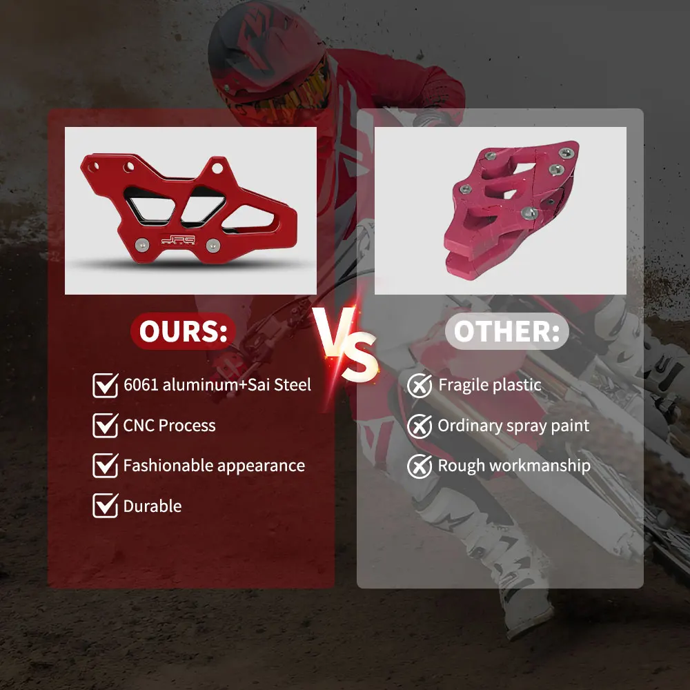 Motorcycle Chain Guide Guard Protection For HONDA CRF250R CRF450R CRF250RX CRF450L CRF250X CRF450X CRF450RX CRF 250 450 R X L RX