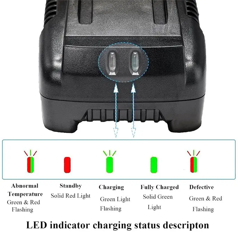 

(PQWN) Зарядное устройство для литиевых аккумуляторов 18В R86091 для AEG RIDGID BL1218 L1830R R86091 R840083 L1815R L1830R, адаптер (вилка EU)