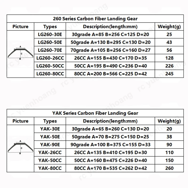 Modèle d'avion électrique/alimenté à essence en Fiber de carbone, 1 pièce, accessoires de train d'atterrissage pour avion RC YAK 30-80CC série Extra 260