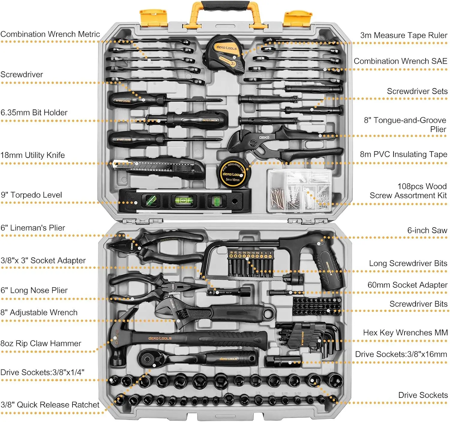 DEKO 218-Piece General Household Hand Tool kit, Professional Auto Repair Tool Set for Homeowner, General Household Hand Tool