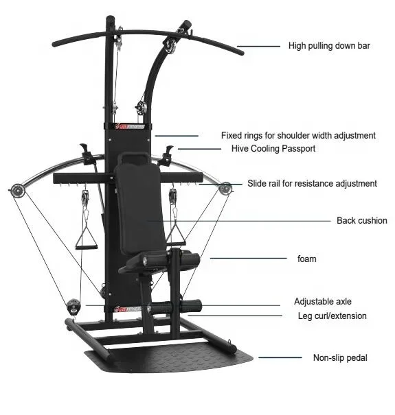 Newly Upgraded Gymnastics Equipment Multi-Gym Multi-Strength Training Machine Pneumatic