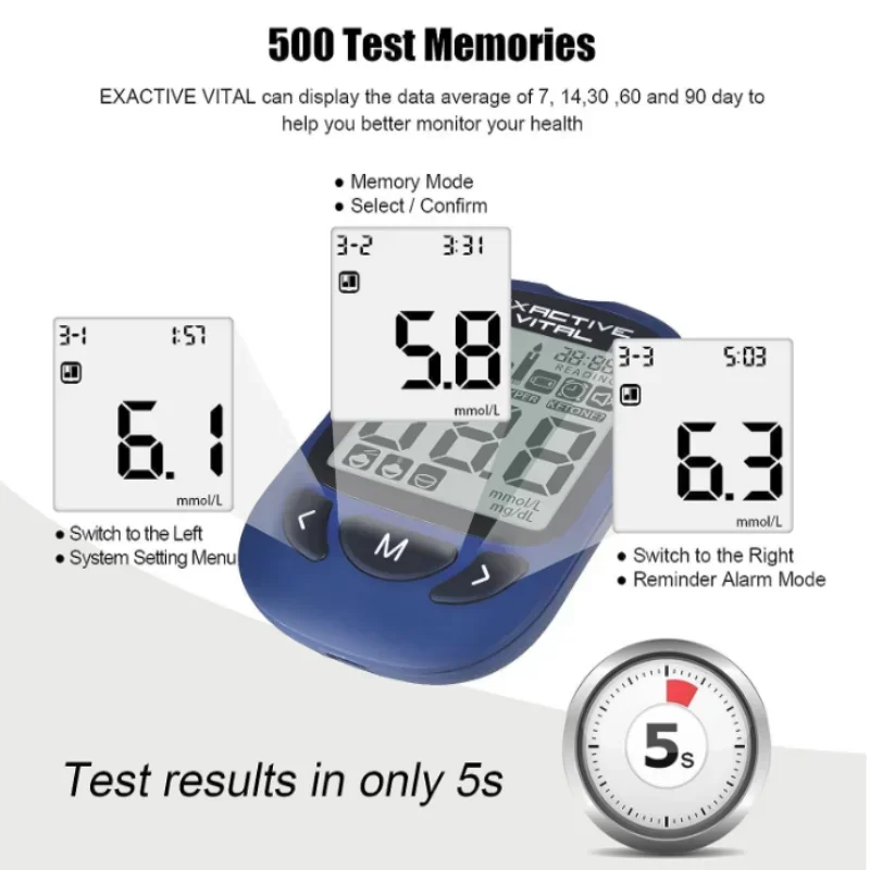 EXACTIVE VITAL Blood Glucose Tester Kits with 50 Test Strips and 50 Lancets,Sugar Test MachineDiabetic Supplies Travel Case kit