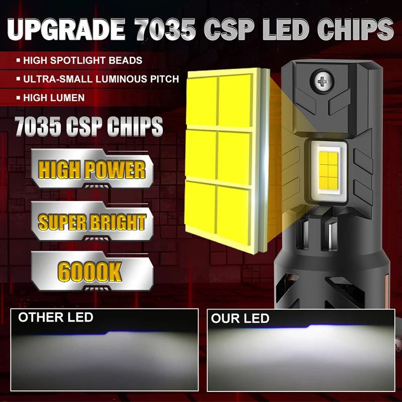 2PCS H7 LED Headlight Bulb 100W 20000LM 7035 CPS LED Canbus Auto Lamps 6500K LED Lights Bulb For Car 12V Truck Headlight