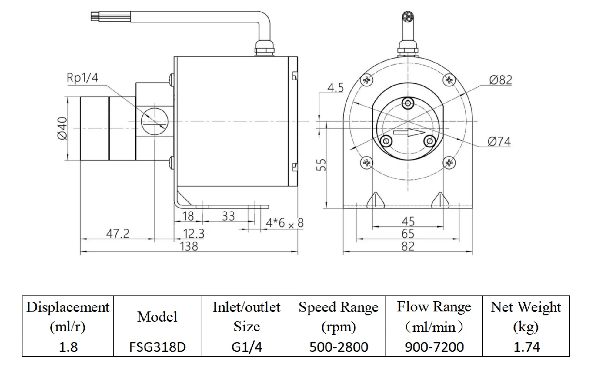 

NEW Fluidsmart 5LPM 24V DC Water Pump Stainless Steel Electric Liquid Pump Oli Free 7bar High Pressure Magnetic Micro Gear Pump