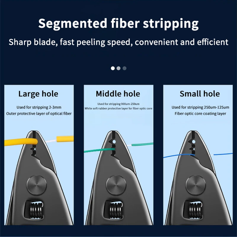 CFS-3 Three-port CFS-2 Dual Port Fiber Optical Stripper Pliers Wire Strippers For FTTH Tools Optic Stripping Plier Tool