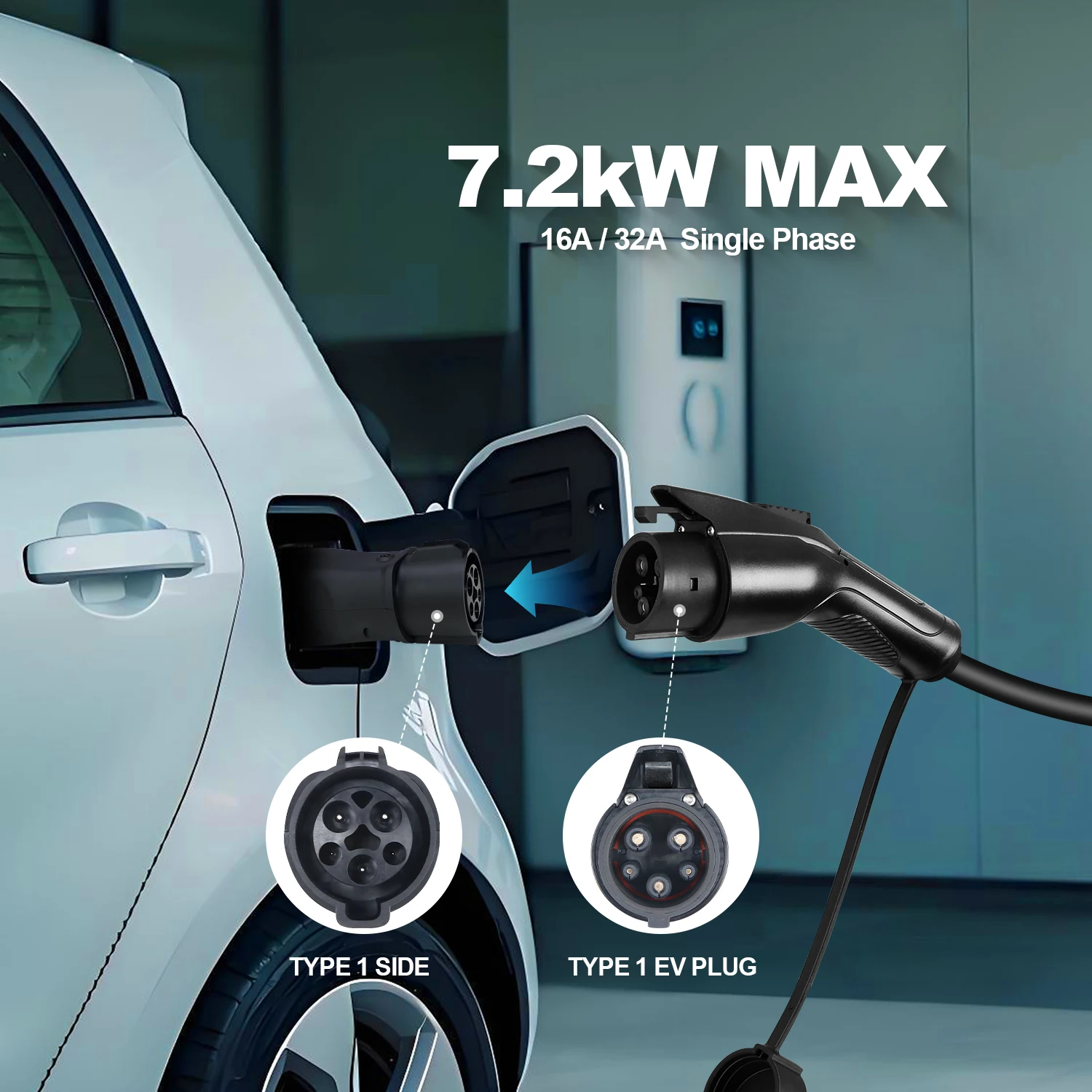 Kolanky EV محول الشحن 32A 7.2KW نوع 1 إلى نوع 2 محول للسيارات الكهربائية الاتحاد الأوروبي نوع 2 المقبس