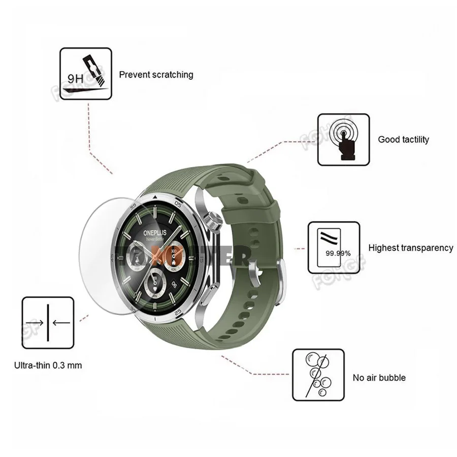 Защитная пленка из закаленного стекла для смарт-часов OnePlus Watch 3, защитная пленка от царапин для OnePlus Watch 3, аксессуар для чехла