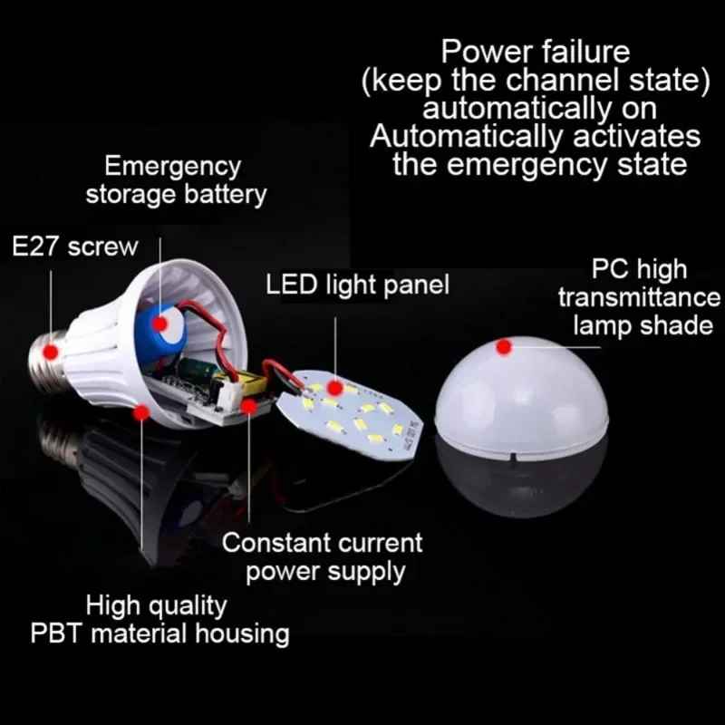 Lampadina a Led di emergenza ricaricabile 9/12w lampadina ad acqua faretti portatili la lampadina di emergenza intelligente luce ricaricabile