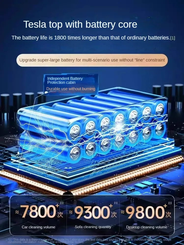 Versatile Car Vacuum Cleaner and Air Pump with Wireless Charging and Strong Suction