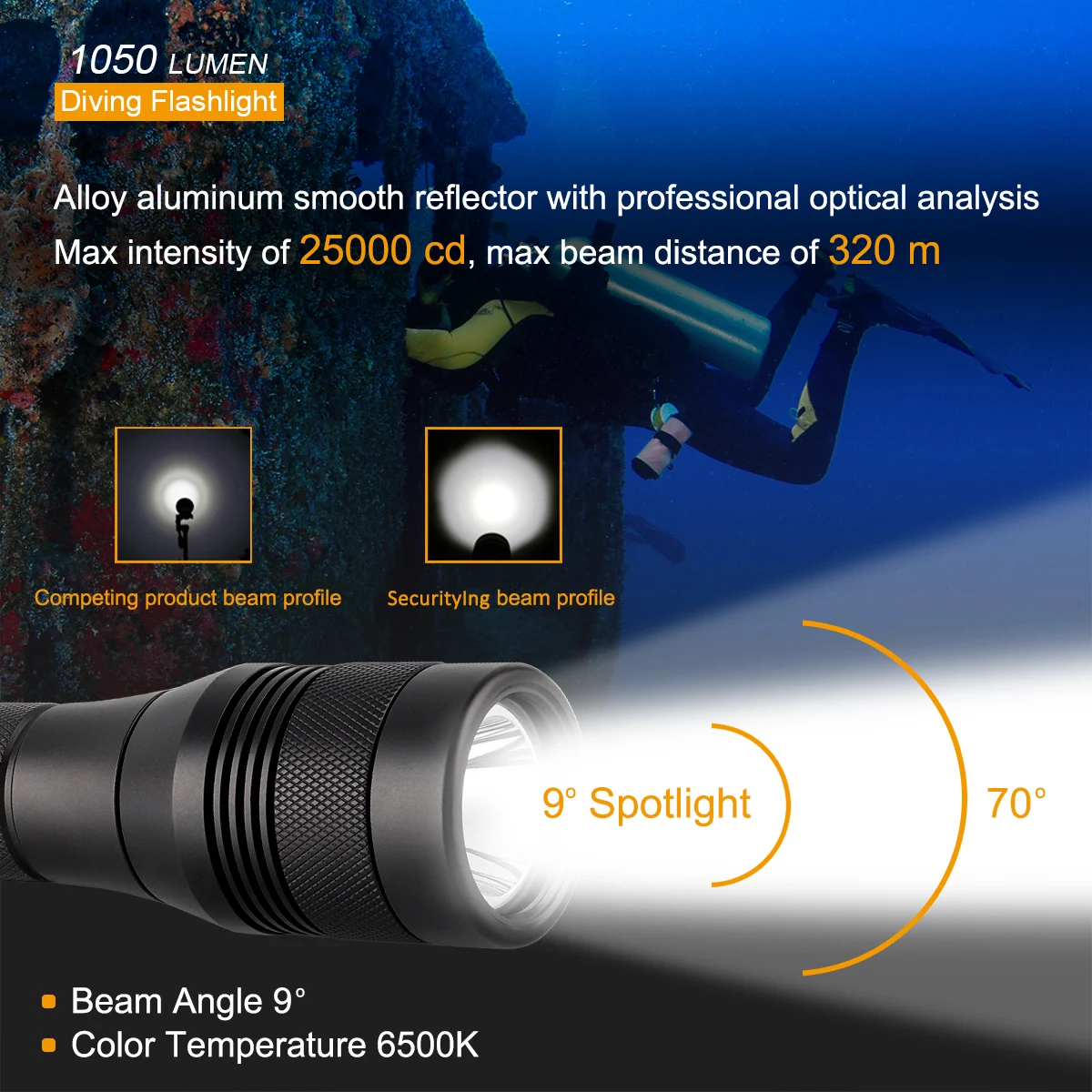 SecurityIng 1050LM Diving Flashlight LED Diver Spare Torch 150M Depth Narrow Beam /Wide Beam Scuba Light for Outdoor