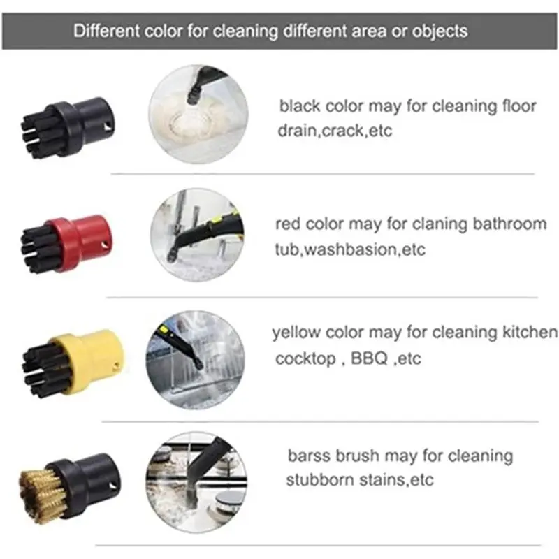 YANA35R Steam Cleaner Round Brush Power Nozzle For Karcher Easyfix SC1 SC2 SC3 SC4 SC5 Series Steam Cleaner Parts
