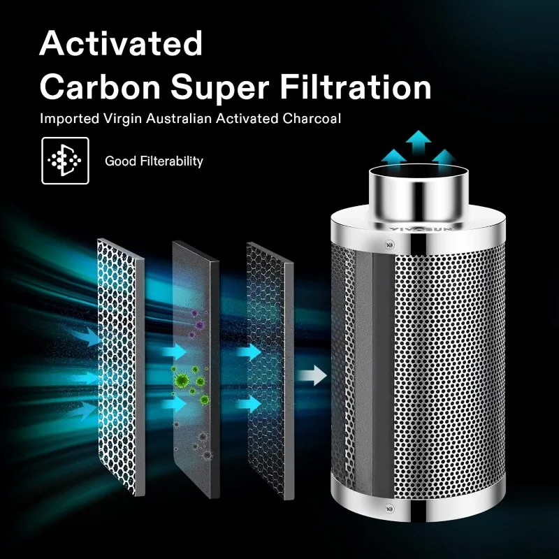 VIVOSUN-Ventilador Inline para Ventilação Tent Grow, Combinação de Filtração de Ar, Filtro de Carbono, 8 Pés de Condutas, 4 polegadas, 203 CFM, 4 polegadas