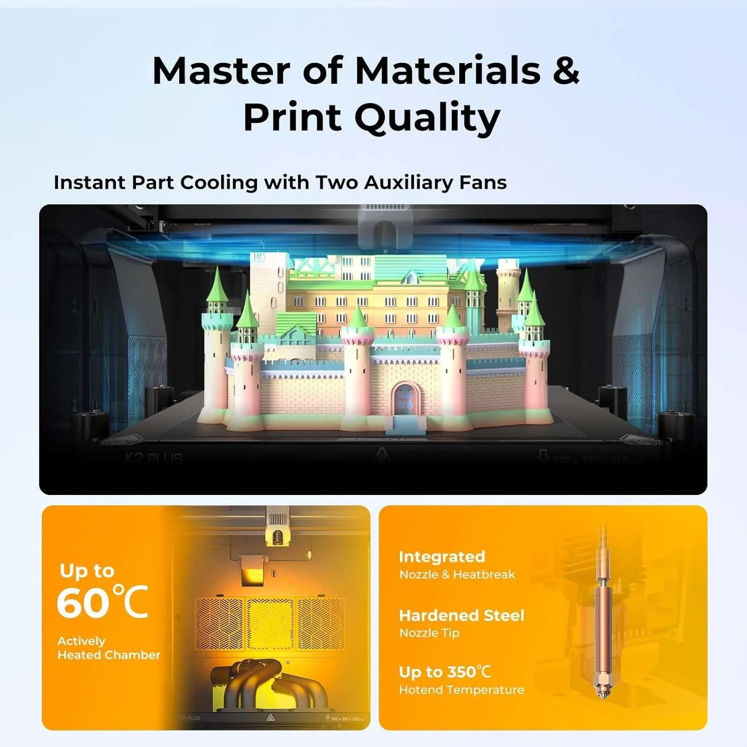 Picture 3: K2 Plus Combo 3D Printer Multi Color Printing with New CFS Max 600mm/s Printing Speed Full-auto Leveling 3D Printer