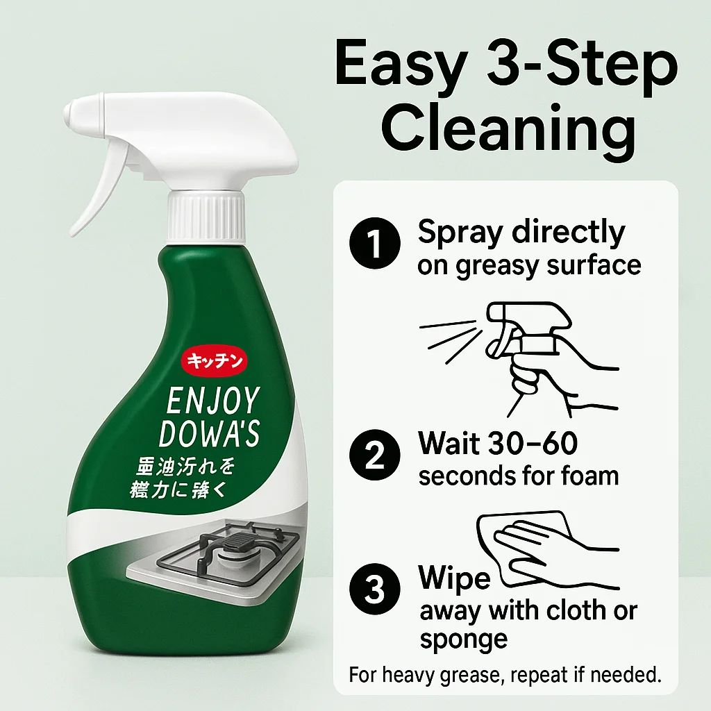 1 stks Keukenvetverwijderaar S - Commercial Kitchen Grease Cleaner recensie en prijs