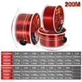 200m Red
