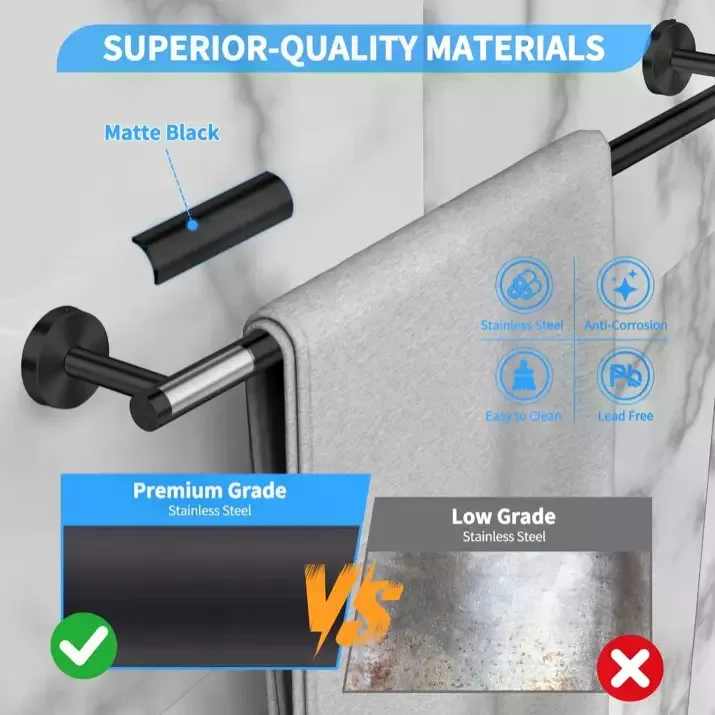 7 Pcs Hardware Set for Bathroom, Stainless Steel Accessories, Includes 24