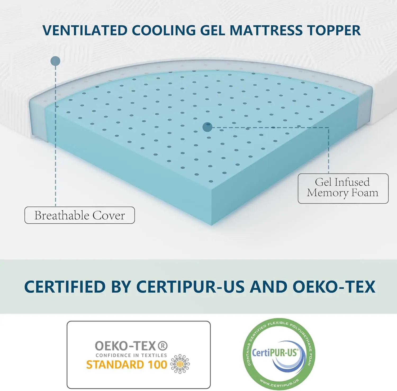 Cooling Bed Topper with Removable Cover, Soft & Pain Relief & Breathable, CertiPUR-US & Oeko-Tex Certified