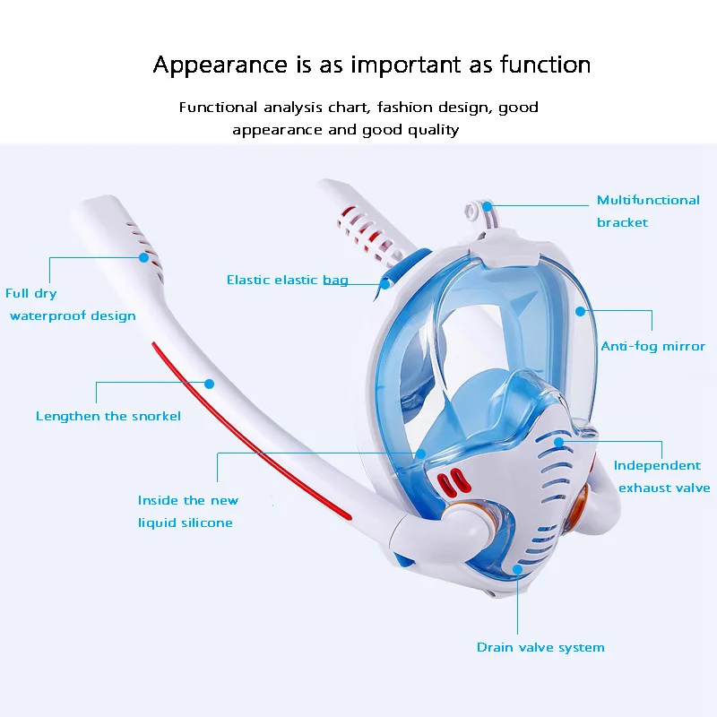 Full Face Snorkel Mask Double Respirator Anti-Fog Wipes 180 Degree Panoramic HD View Diving Mask L/XL White &