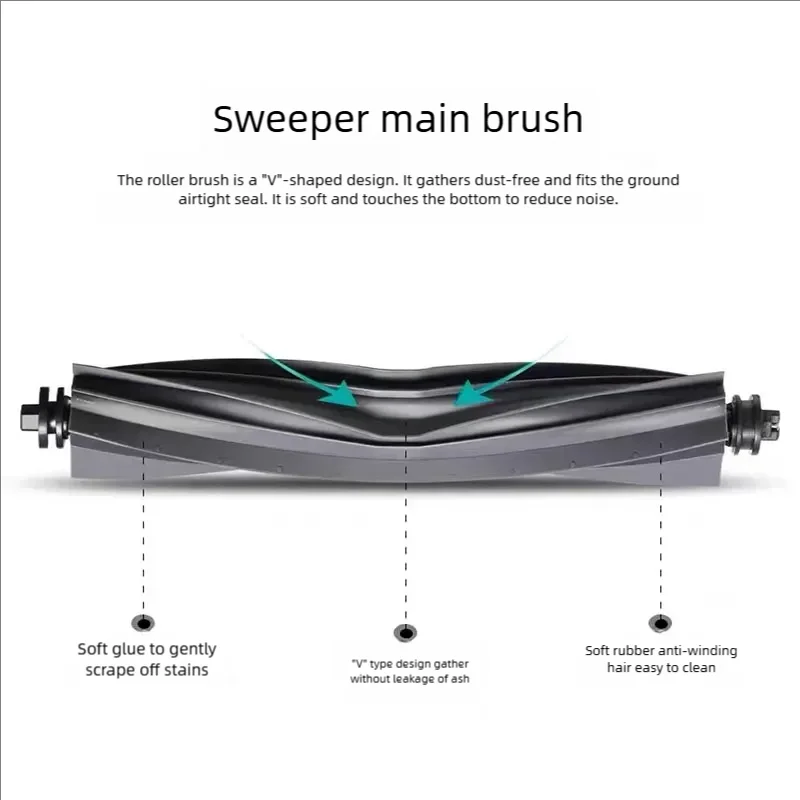 For Xiaomi X10, X10+, X20, X20+ Robot Vacuum Cleaner Accessories: Main & Side Brushes, Dust Bags, Mop Cloths, Mop Brackets