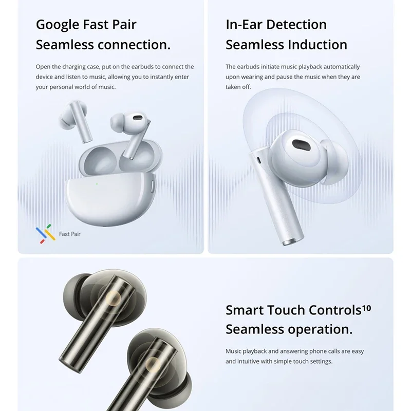 Realme Buds Air6 Pro Earphone TWS Wireless Bluetooth 5.3 Headphoen ANC Active Noise Reduction Earbuds LDAC Hifi Headset Original