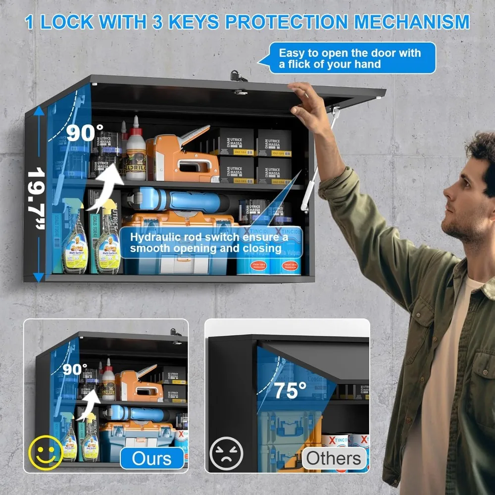 Надежный настенный гаражный шкаф для хранения с регулируемыми полками и запираемым небольшим хранилищем для инструментов для эффективной организации
