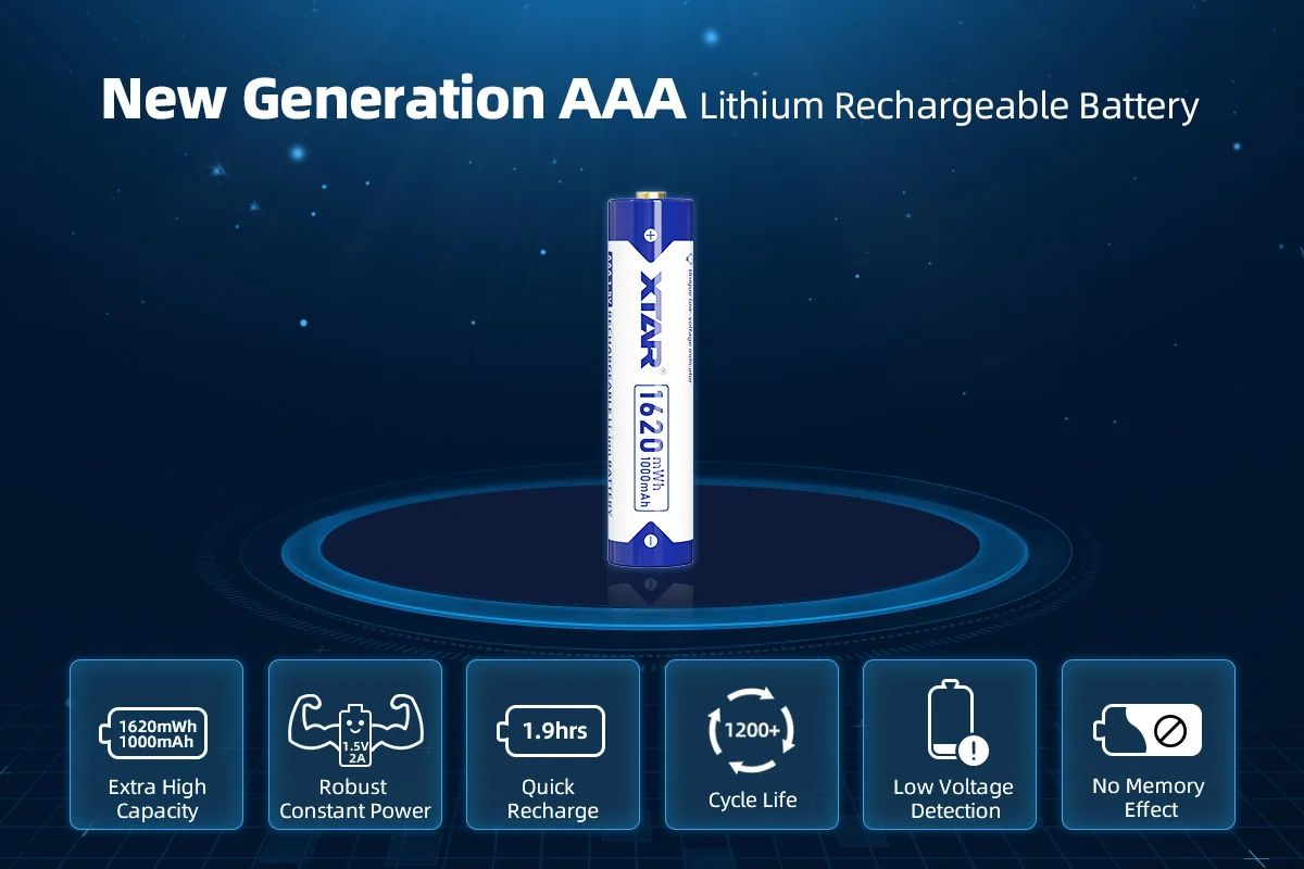 XTAR   LC4 Battery Charger  4Pcs 1.5V AAA Battery 1620mWh Rechargeable Li-ion Battery With LED Indicator or AA 2700mwh Batteries