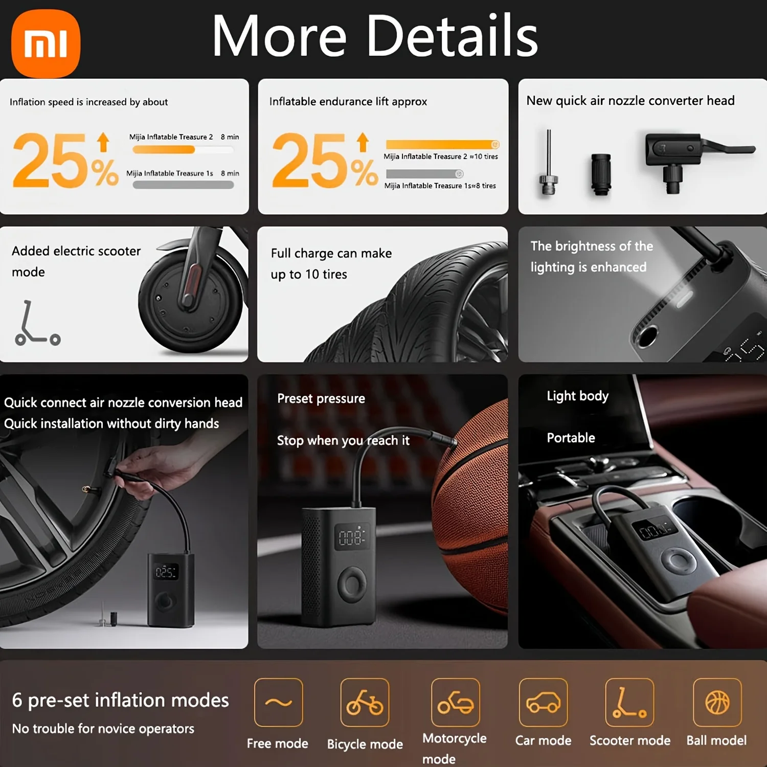 Xiaomi Electric Air Compressor 2 Mijia Inflatable Treasure Electric Air Inflator Fast Precise Inflation for Motorcycle Car Ball