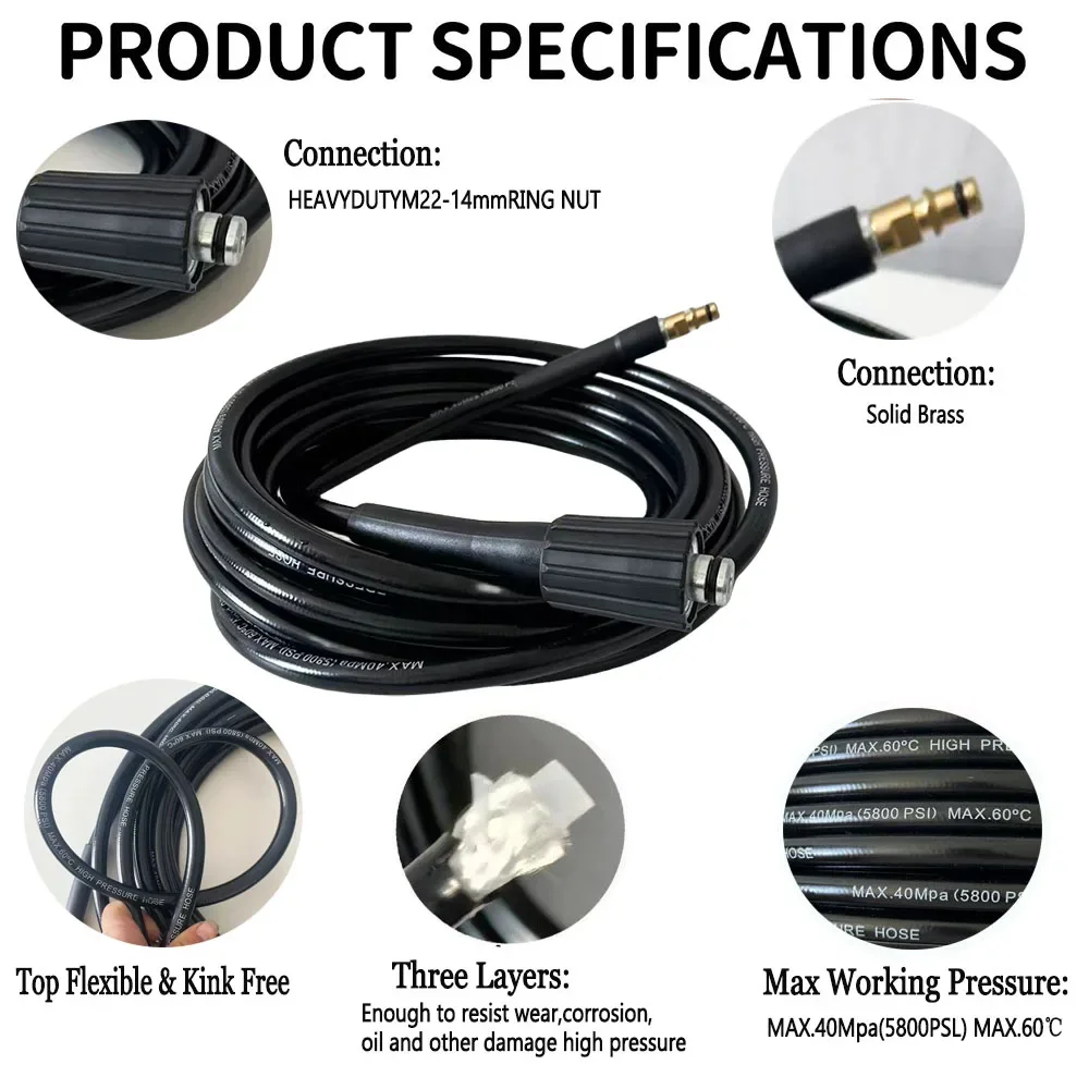 0.5~30M High Pressure Washer Hose Pipe Car Washer Water Cleaning Extension Hose Karcher K2~K7 Pressure Washer Sink