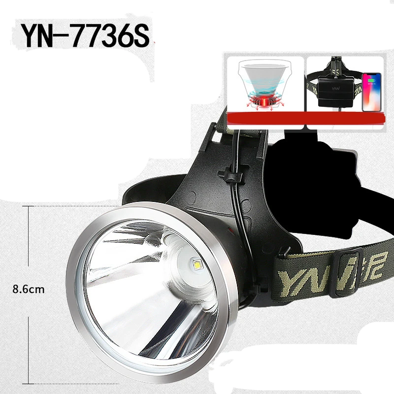 Super Bright Rechargeable Headlamp, 2000 Lumens High Lumen LED Head Light with Long Runtime for Camping, Running, Mining