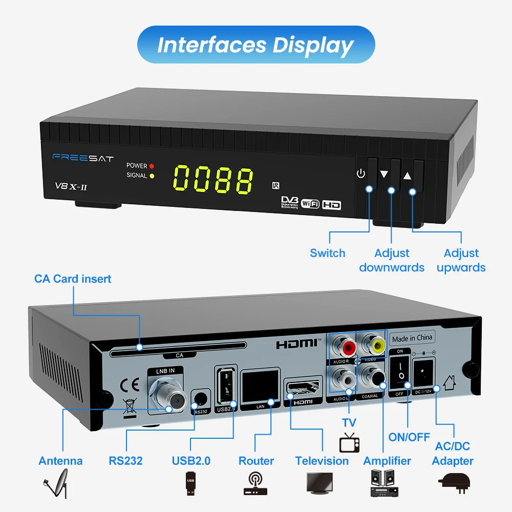 FREESAT V8X-II V8X2 récepteur Satellite HD DVB-S/S2/S2X 1080P H.265 intégré 2.4G Wifi Ethernet BISS PowerVu DRE CCAM M3U CA Solt