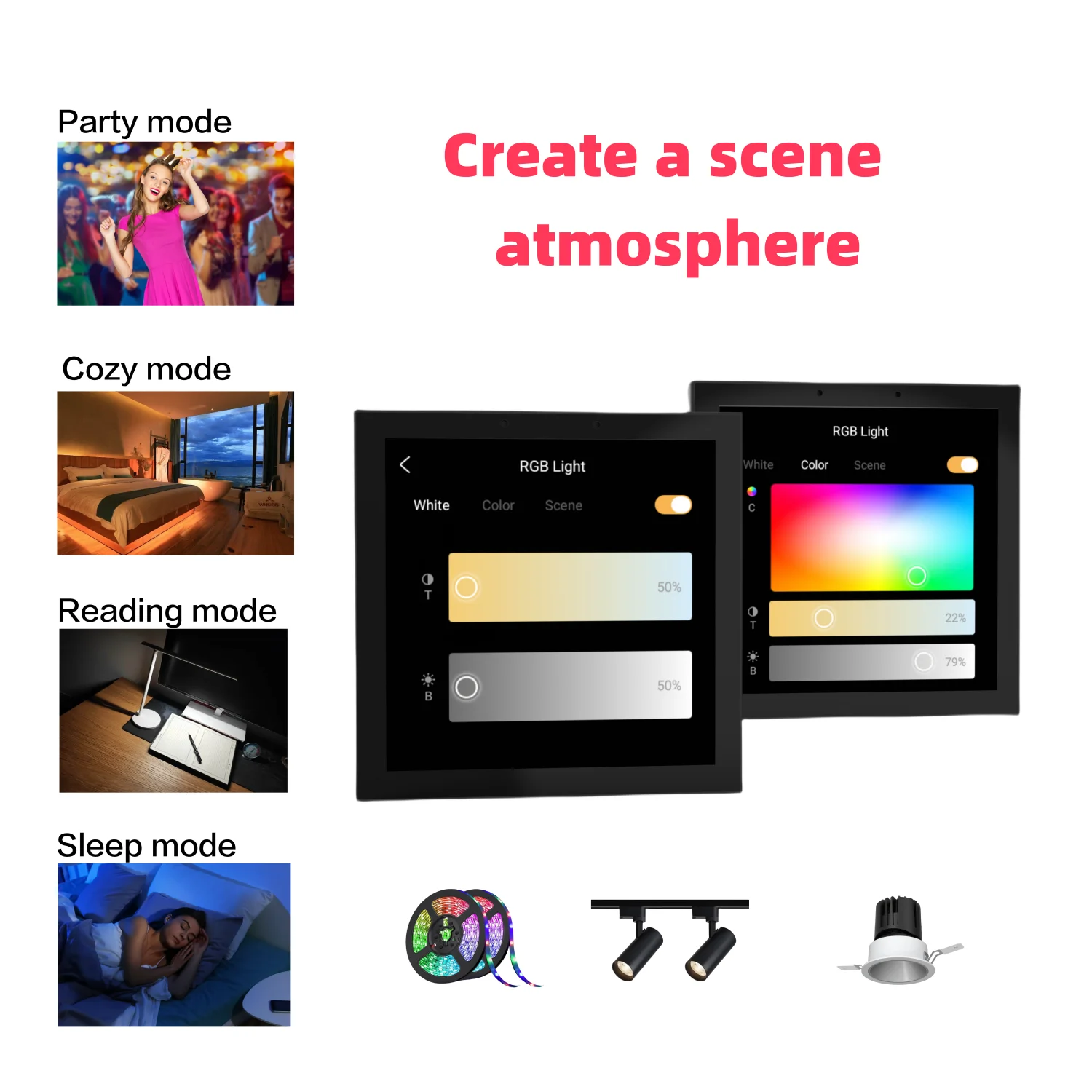 F4 Tuya Smart WiFi ZigBee Schermo di controllo centrale intelligente da 4 pollici Lettore musicale di sottofondo Interfaccia domotico