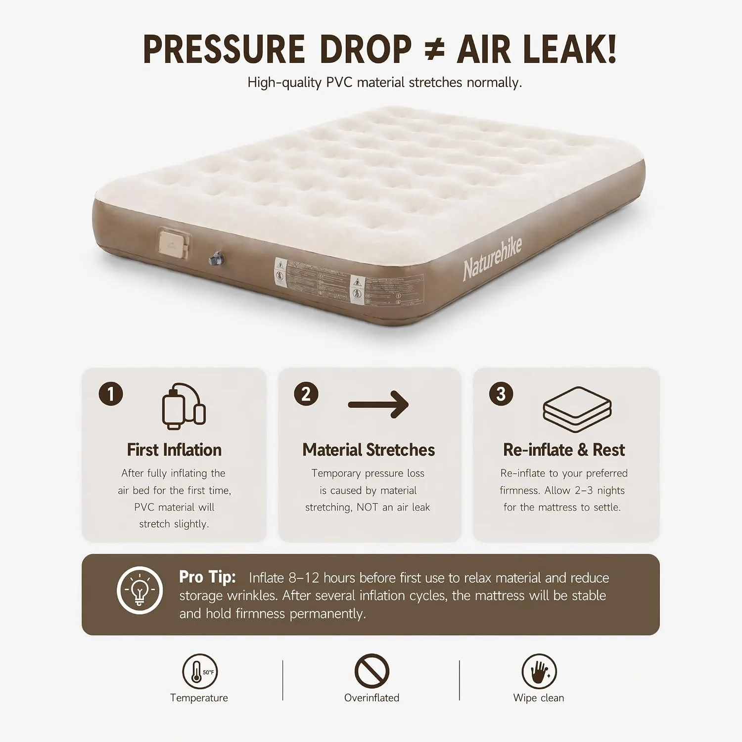Naturehike Queen Twin King Air Mattress with Built-in Pump Home Air Bed Sleeping Pad 1/2/3 Person Camping Folding Inflatable Mat