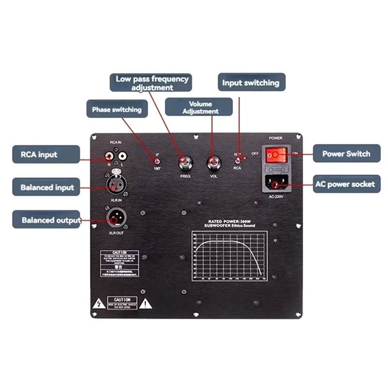

-MEOF New Upgrade TPA3255 Subwoofer Active Speaker Amplifier Board Digital Active Amplifier Board Pure Bass Home Audio System