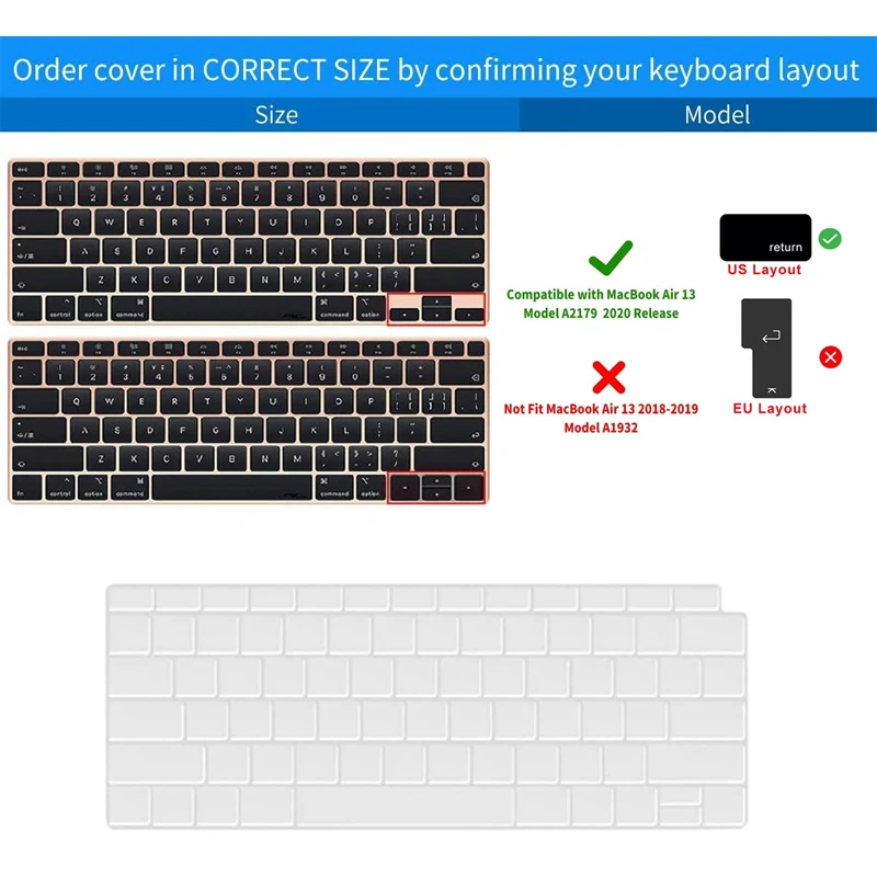 Premium Ultra Thin Keyboard Cover Protector Compatible with 2020 MacBook Air 13
