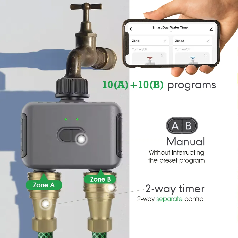 Smart Bluetooth WIFI Dual Zone Independent Irrigation Timer 20 Custom Automatic Watering Programs Support Voice APP Function