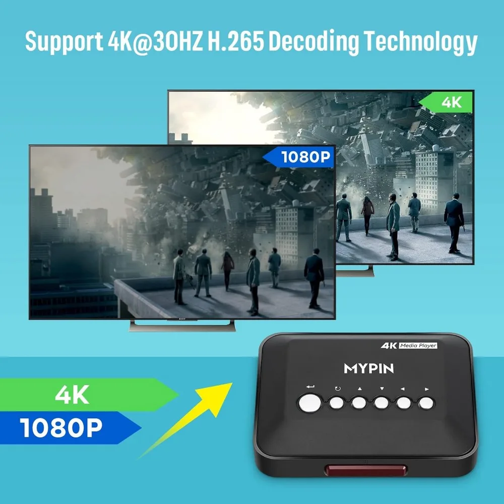 4K 30Hz HDMI Media Player Supports 14TB HDD/512GB USB/SD Card Playback with Remote Control view 3