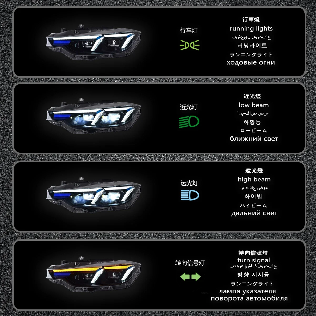 

Автомобильные фары YOFER для BMW 3 серии F30 2013-2018, светодиодные автомобильные лампы, дневные ходовые огни, динамические указатели поворота, автомобильные аксессуары