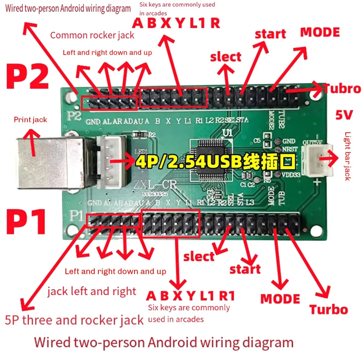 ZXL-CR для ПК PS3 USB-плата с кабелем-кнопкой, аркадный игровой контроллер, кодировщик с нулевой задержкой, джойстик, кодировщик управления