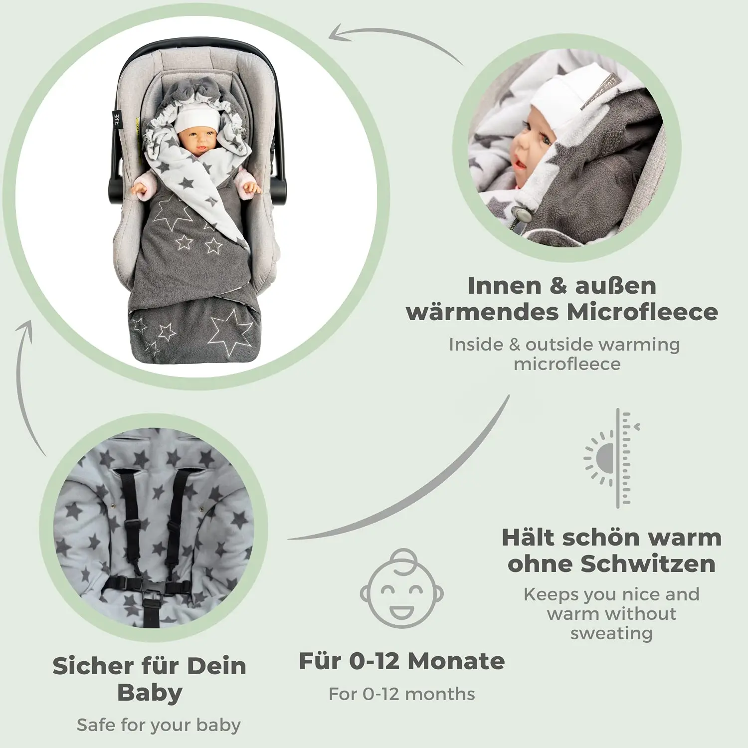 Blanket | Oeko-TEX blanket made of fleece for winter and transition | Original equipment for strollers & all belt systems I Safe