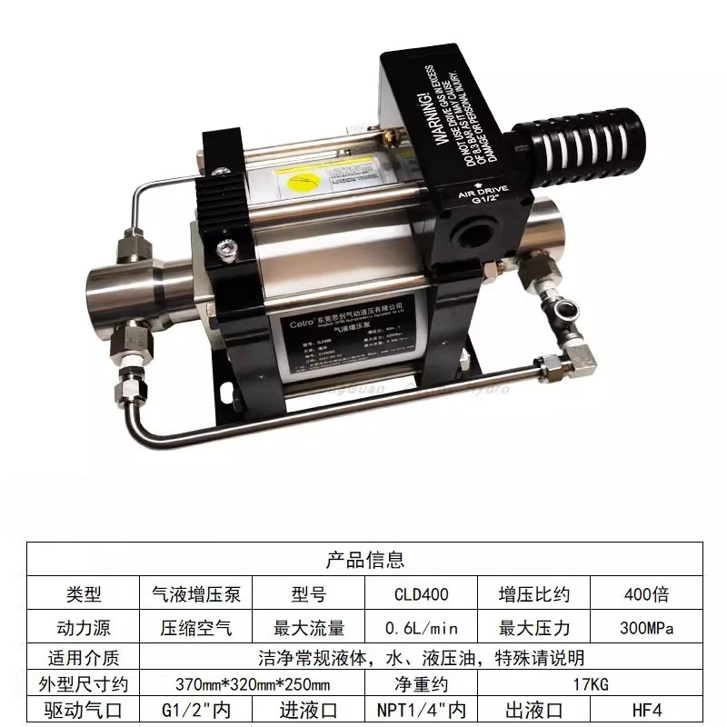 High Pressure Pneumatic Liquid 400x Amplification Pressurized Booster Pump is suitable for pressurizing water/hydraulic oil