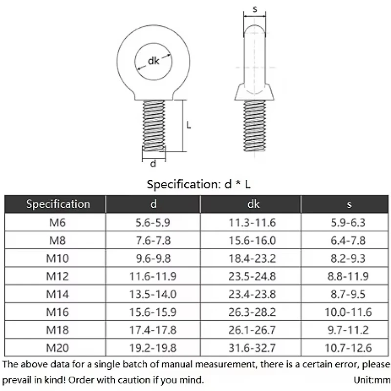 M6 M8 M10 M12-M20 DIN580 Lifting Eye Bolt White Zinc Plated Carbon Steel Lifting Ring Eye Screw, Metric Thread Hoist Ring Bolt