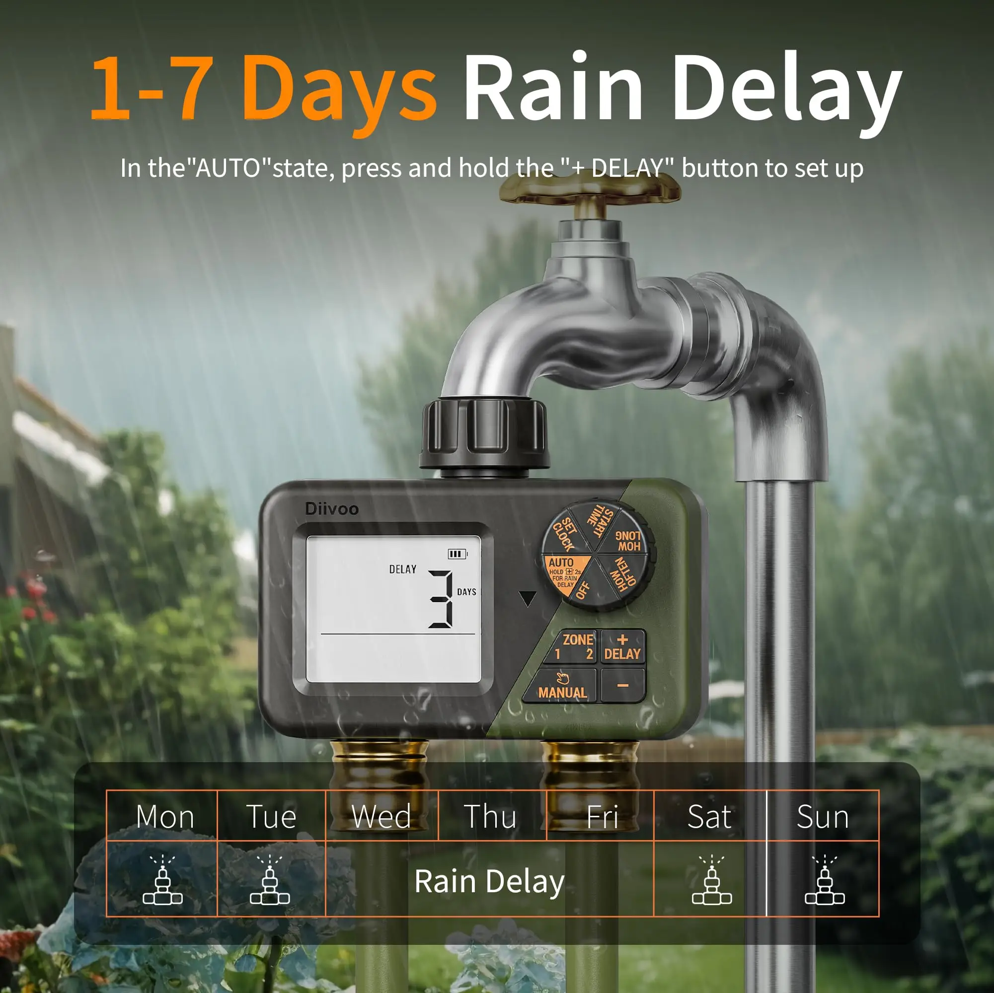 Diivoo Garden Water Timer 2 Outlets IPX5 Waterproof Multi-Functional Automatic Irrigation Timer with Rain Delay/Manual/Auto Mode