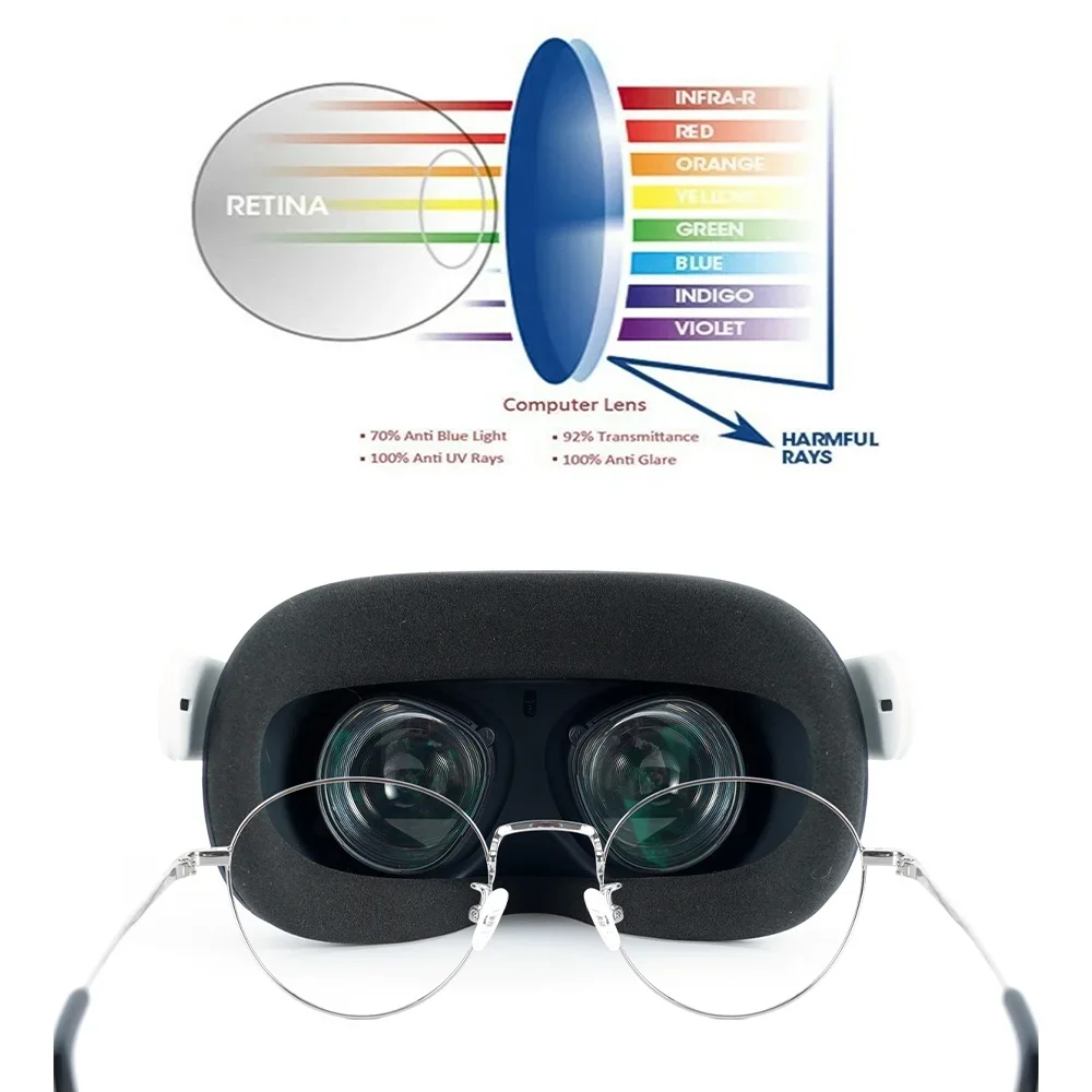 Cận Thị Chống Ánh Sáng Xanh Từ Kính Mắt Ống Kính Miếng Lót VR Đơn Thuốc Ống Kính Cho Oculus Quest 1/2 Kính Bảo Vệ Phụ Kiện