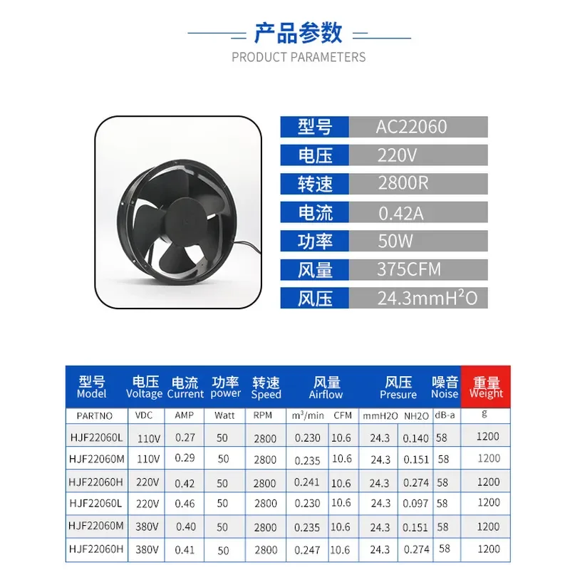 Source Factory 22060 Round Fan for 220V 380V AC Steam Cabinet Chassis Pure Copper High Temperature Resistant Fan Wholesale