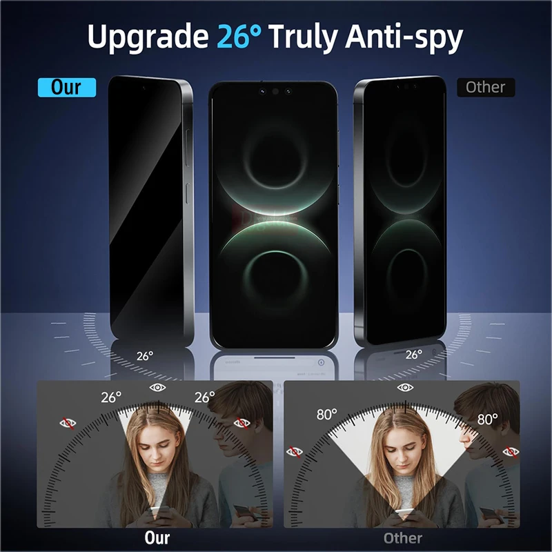 

Anti-spy Tempered Glass For Huawei Mate 80 Pro Max Screen Protector For Mate 60 70 80 RS Ultimate Dust-free Installation Cover