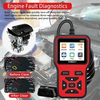10 best sales Machine de diagnostic automobile - №4