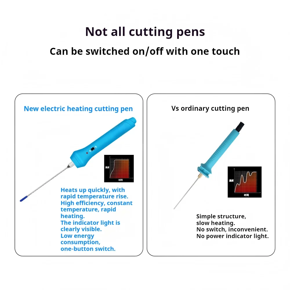 AC220V Hot Wire Foam Cutter Pen ON/OFF Switch 12V Electric Hot Knife Foam Pearl Cotton Fabric Cutting Tool with Power Light